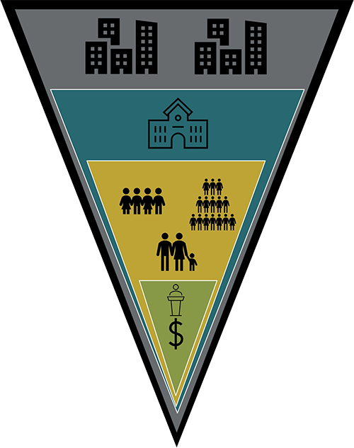 Image of Broad to Narrow Policy Framework